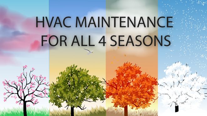 Annual HVAC Maintenance Timeline For All 4 Seasons